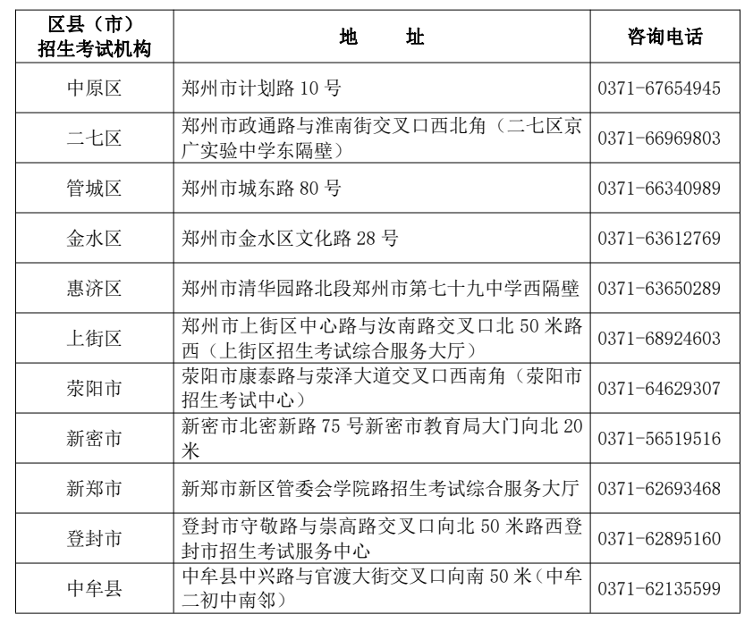 2023ϰԌW(xu)ԇI(y)Ո(qng)֪