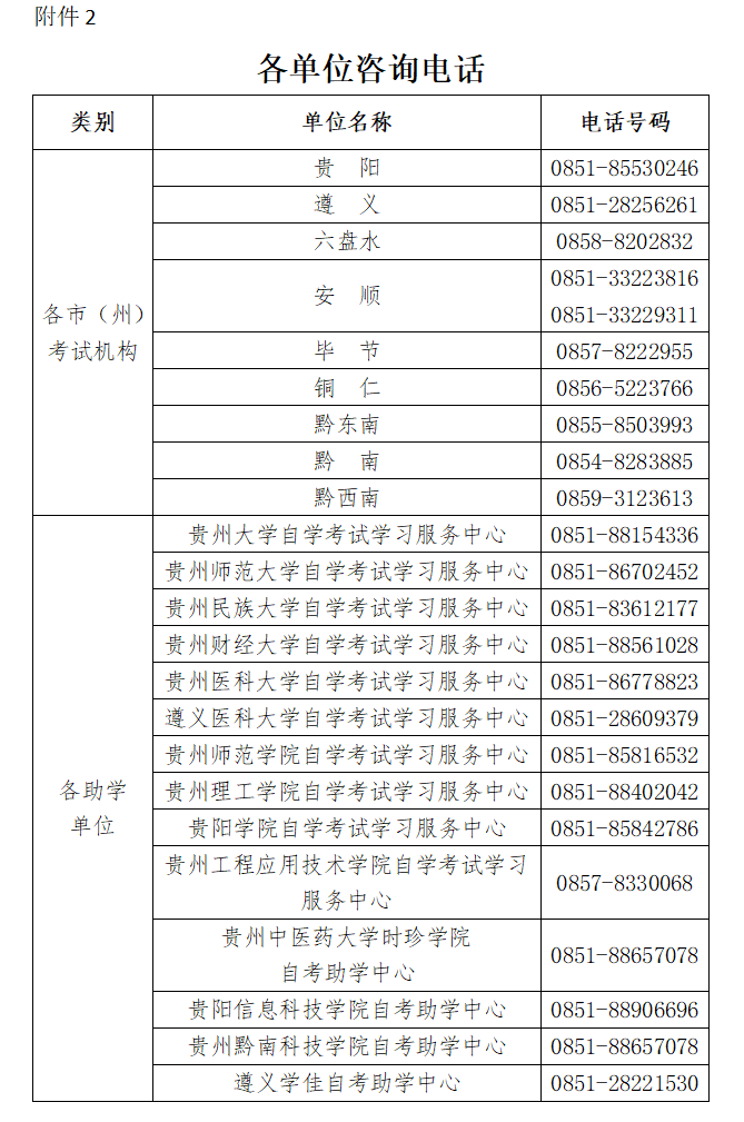 Fʡ20244ԌW(xu)ԇɿ