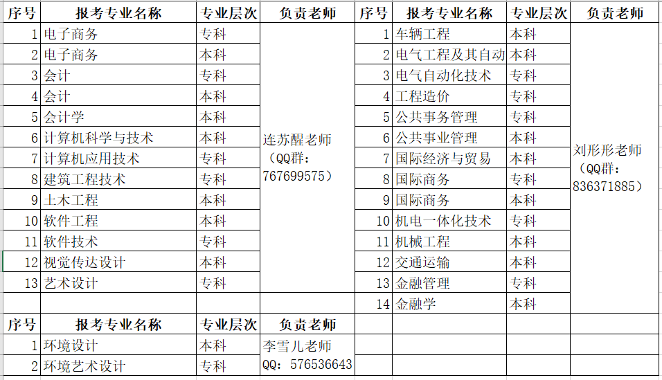 ϾW(xu)2024ϰԿW(xu)I(y)CՈ(qng)֪ͨ