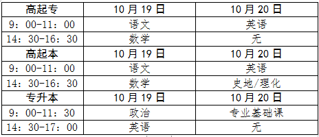 2024ຣʡ˸߿(bo)F(xin)_J(rn)ͨ