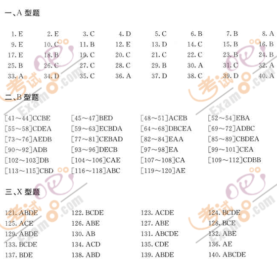 2010(zh)I(y)ˎˎ¹cҎ(gu)ģM}(13)