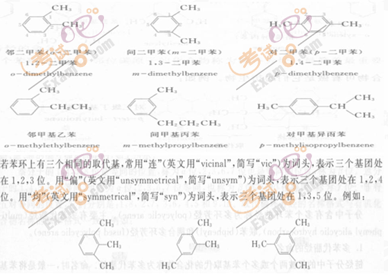 2010(zh)I(y)ˎԇˎW(xu)I(y)֪R()(f)(x)Ҫc(38)