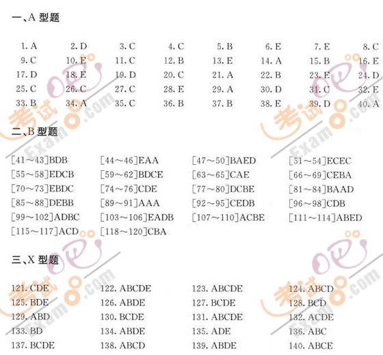 2010(zh)I(y)ˎˎ¹cҎ(gu)ģM}(14)