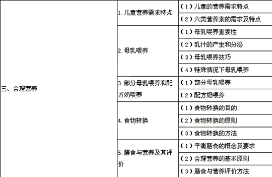 2014깫l(wi)t(y)ԇVͯW(xu)