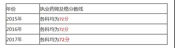 ?jn)?sh)2018V|(zh)I(y)ˎϸ񾀶c鿴