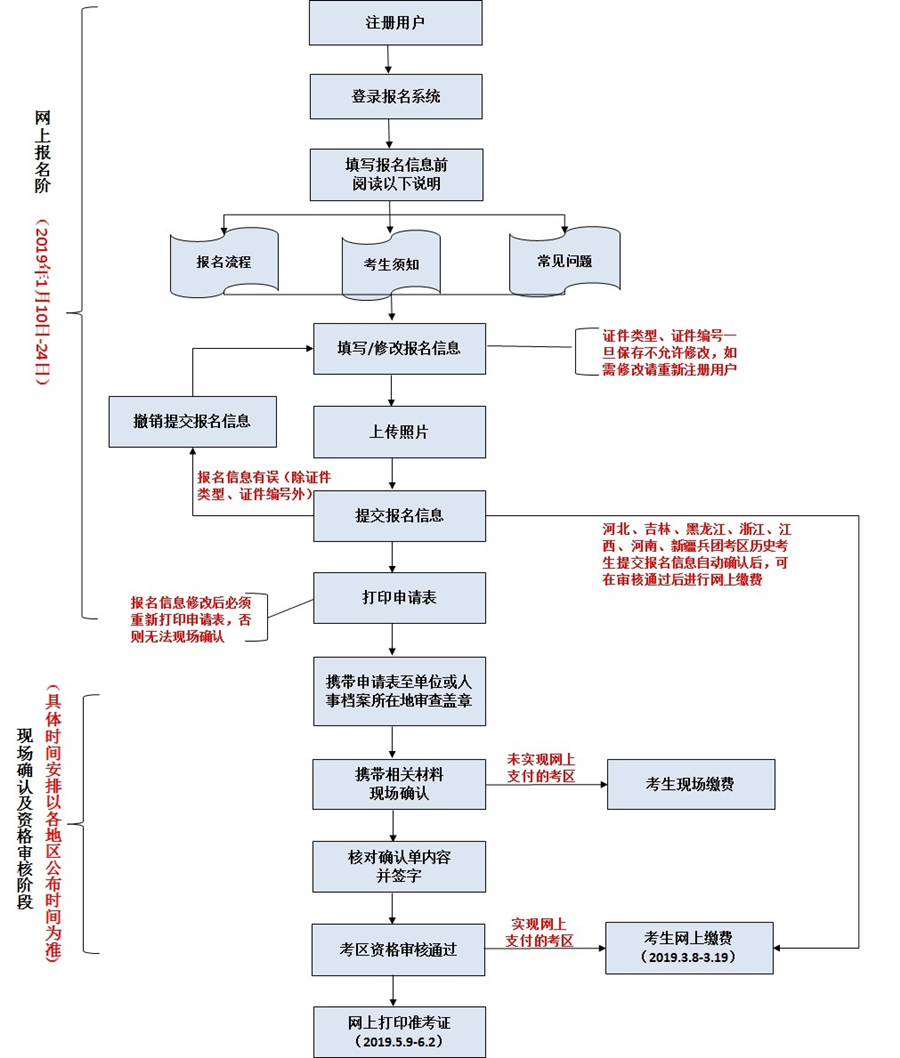 [2019l(wi)Y(bo)]l(wi)(zhun)I(y)g(sh)Yԇ(bo)