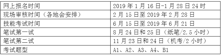 2019R(zh)I(y)t(y)P(gun)Irgc׃
