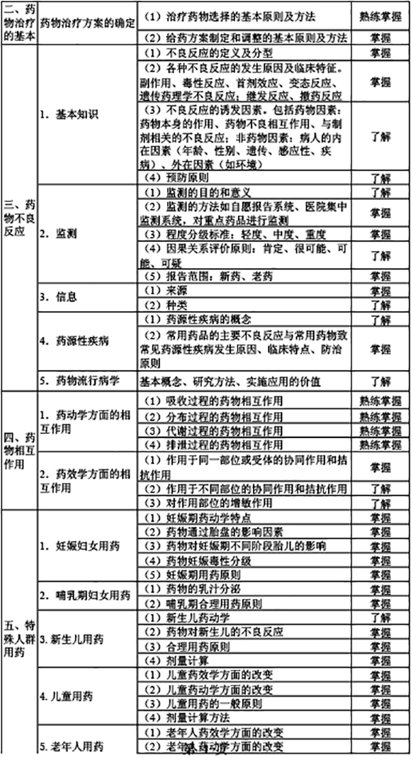 2019ˎI(y)(sh)`ԇV