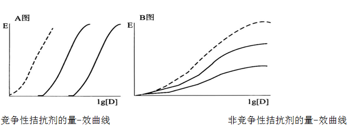 2019(zh)I(y)ˎˎWI(y)֪Rһ֪Rc(10)