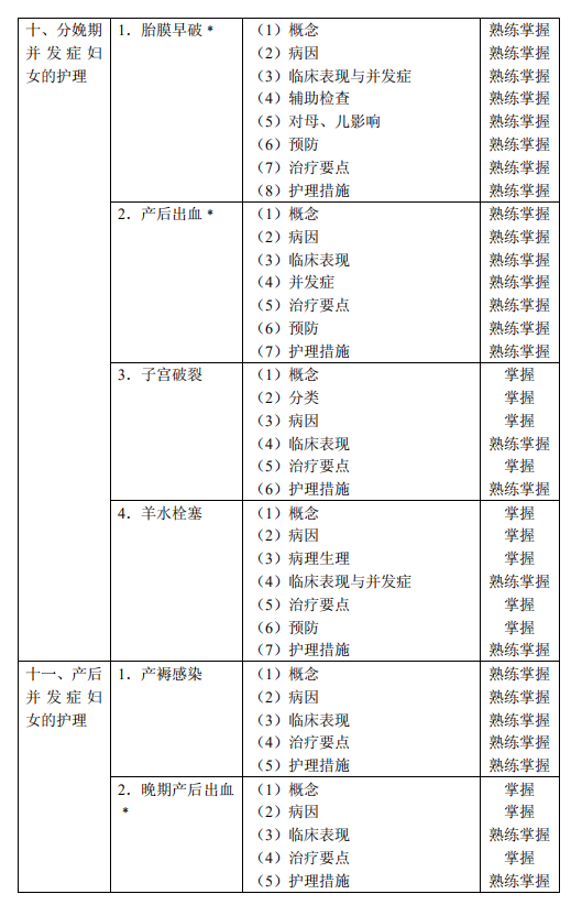 2021oDa(chn)oW(xu)ԇVѹ