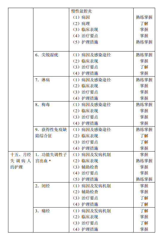 2021oDa(chn)oW(xu)ԇVѹ