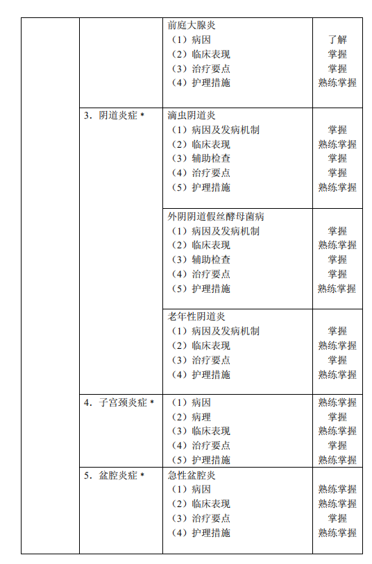 2021oDa(chn)oW(xu)ԇVѹ