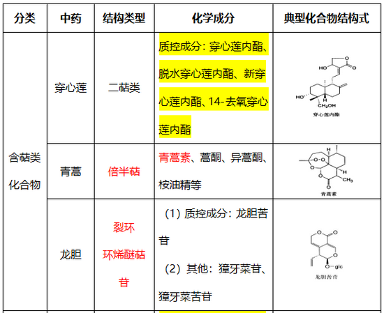 2021(zh)I(y)ˎˎһˎW(xu)c͓]l(f)