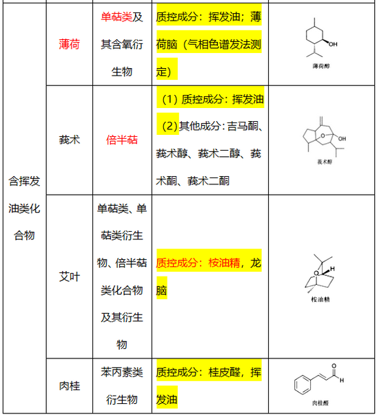 2021(zh)I(y)ˎˎһˎW(xu)c͓]l(f)