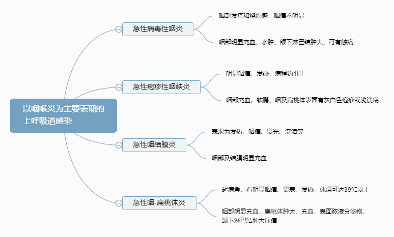 2022o(h)俼֪R(sh)c(din)ʺמҪF(xin)ϺȾ