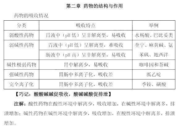 2022(zh)I(y)ˎˎһڶc(din)(ni)ӛE