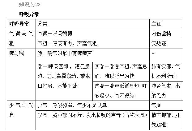 2022(zh)I(y)ˎԇˎCxc21-25