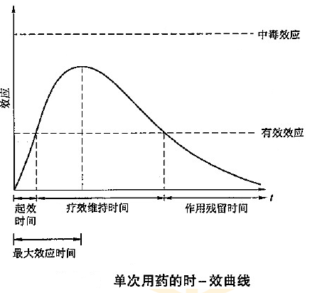 2022(zh)I(y)ˎˎһ֪Rc}(4)
