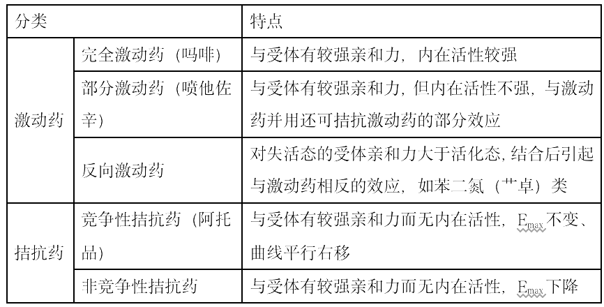 2022(zh)I(y)ˎˎһ֪Rc(din)(x)}(9)