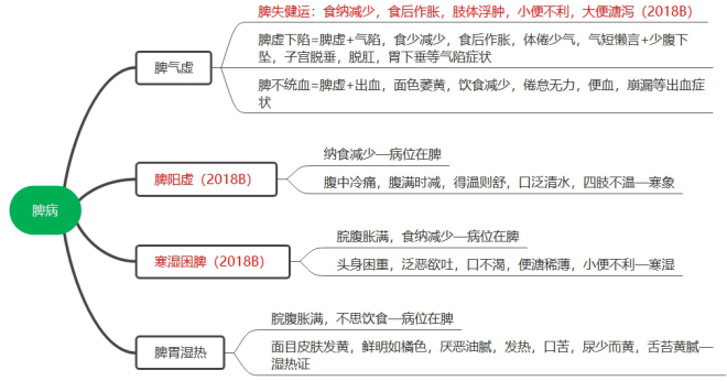 2022(zh)I(y)ˎˎClcƢҪC