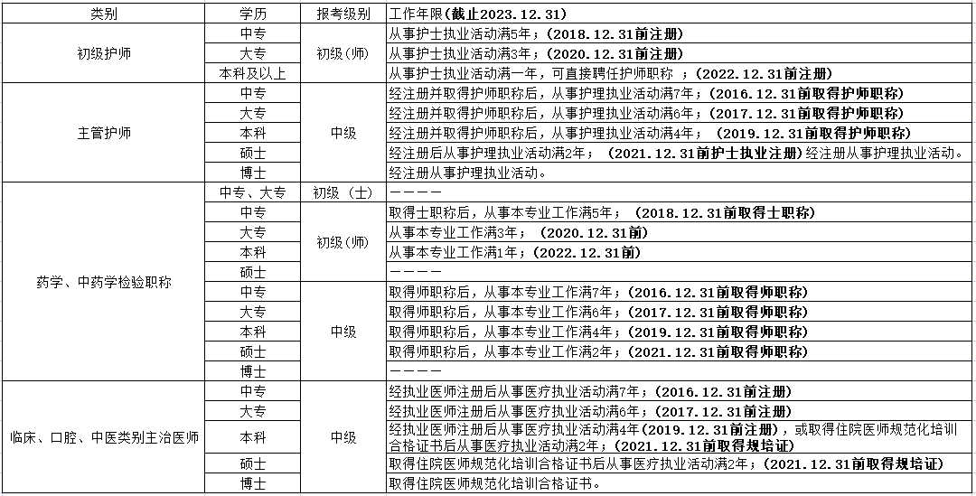 (bo)ؿ2024l(wi)Yԇ(bo)P(gun)(ni)