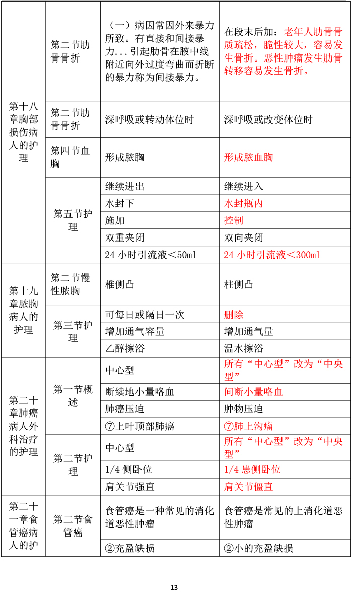 2024(j)o(h)A(ch)o(h)W(xu)̲׃(dng)(ni)