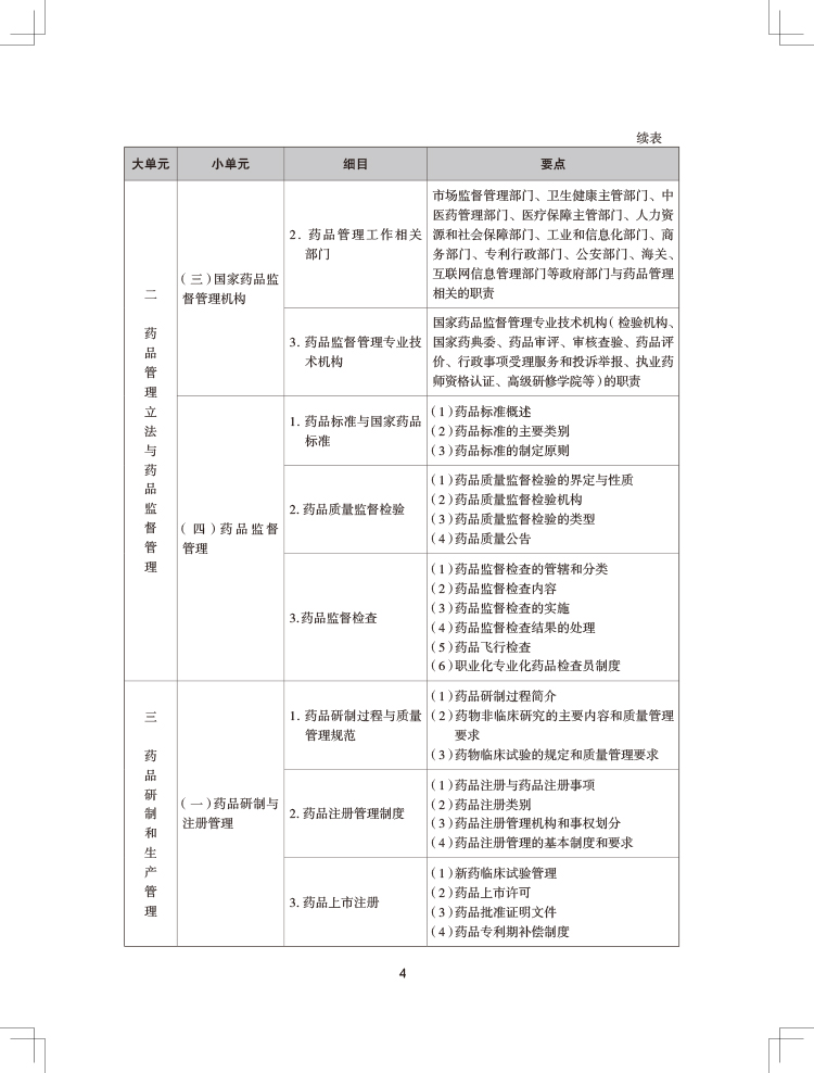 2024(zh)I(y)ˎˎ¹cҎ(gu)ԇV