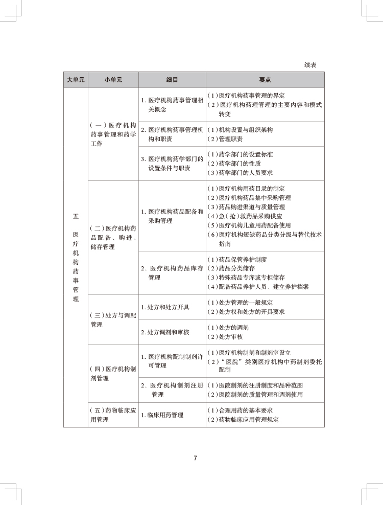 2024(zh)I(y)ˎˎ¹cҎ(gu)ԇV