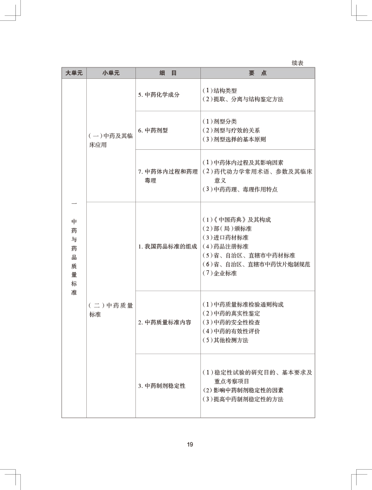 2024(zh)I(y)ˎˎW(xu)(zhun)I(y)֪R(sh)һԇV