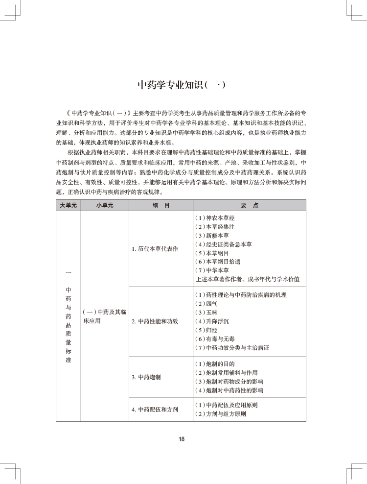 2024(zh)I(y)ˎˎW(xu)(zhun)I(y)֪R(sh)һԇV