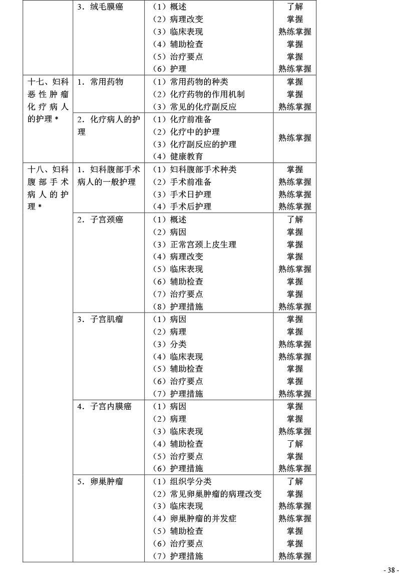 2025oDa(chn)oW(xu)ԇV