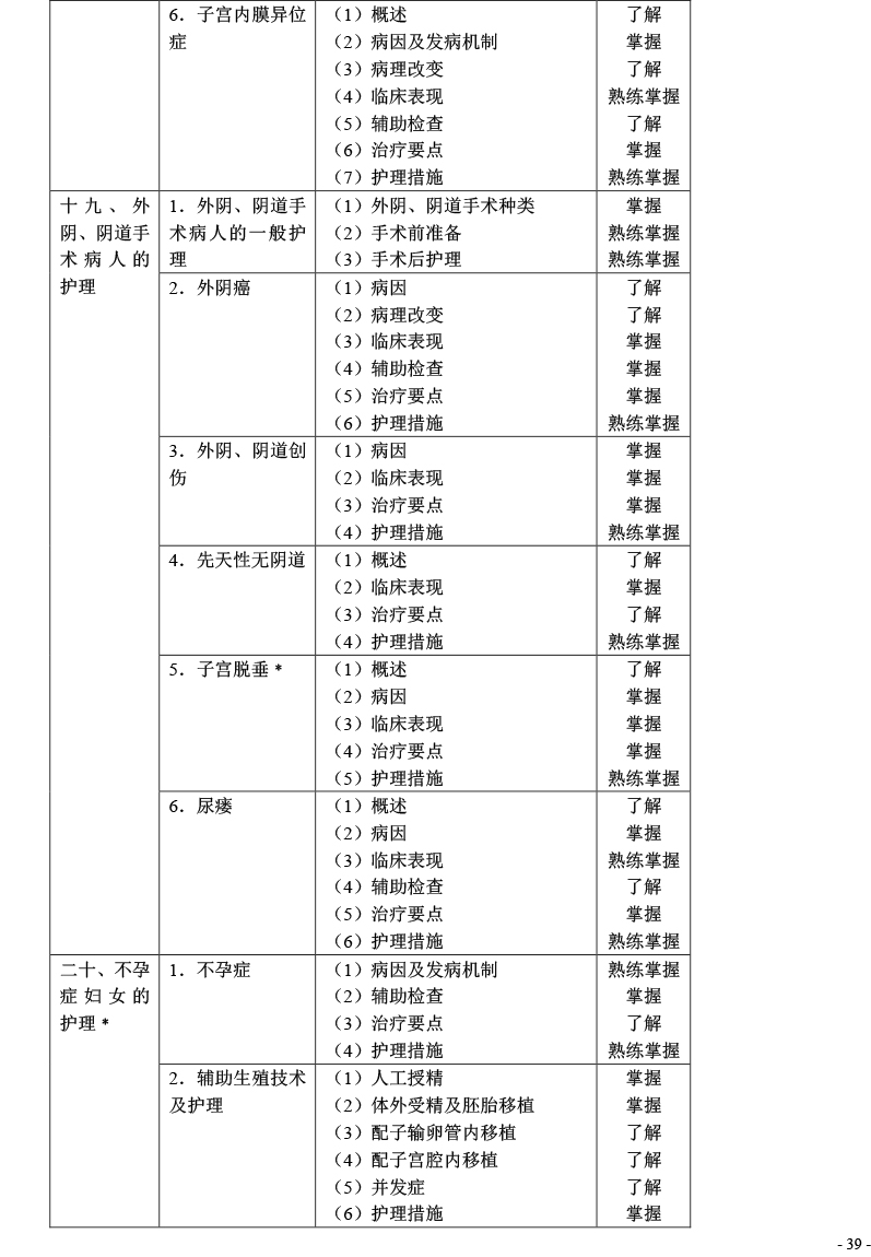 2025oDa(chn)oW(xu)ԇV