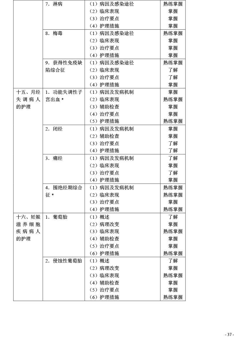 2025oDa(chn)oW(xu)ԇV