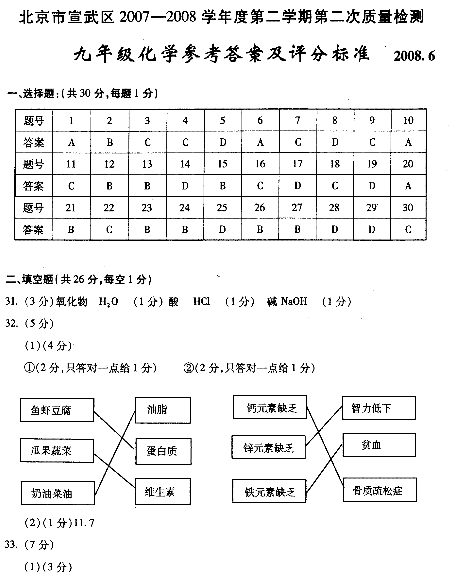 ^(q)08W(xu)ģԇ}