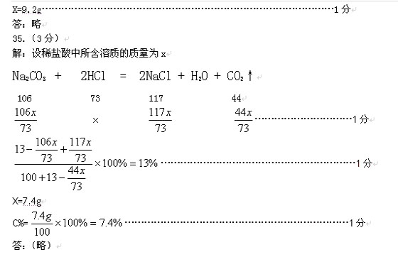 2010걱x^(q)пһW(xu)ԇ