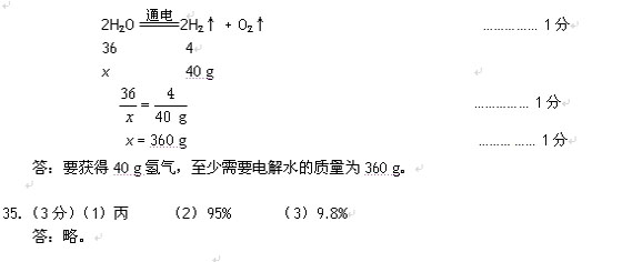 2010걱ӑc^(q)пһW(xu)ԇ