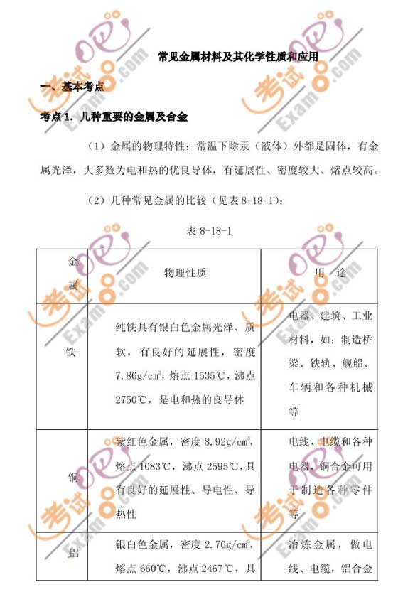 2011пW(xu)(f)(x)c(din)Ҋٲ