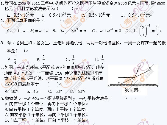 2011п(sh)W(xu)ԇ}(6)