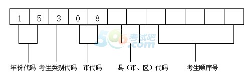 2015갲cп֪ͨ