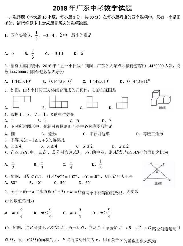 2018V|տп(sh)W(xu)}ѹ