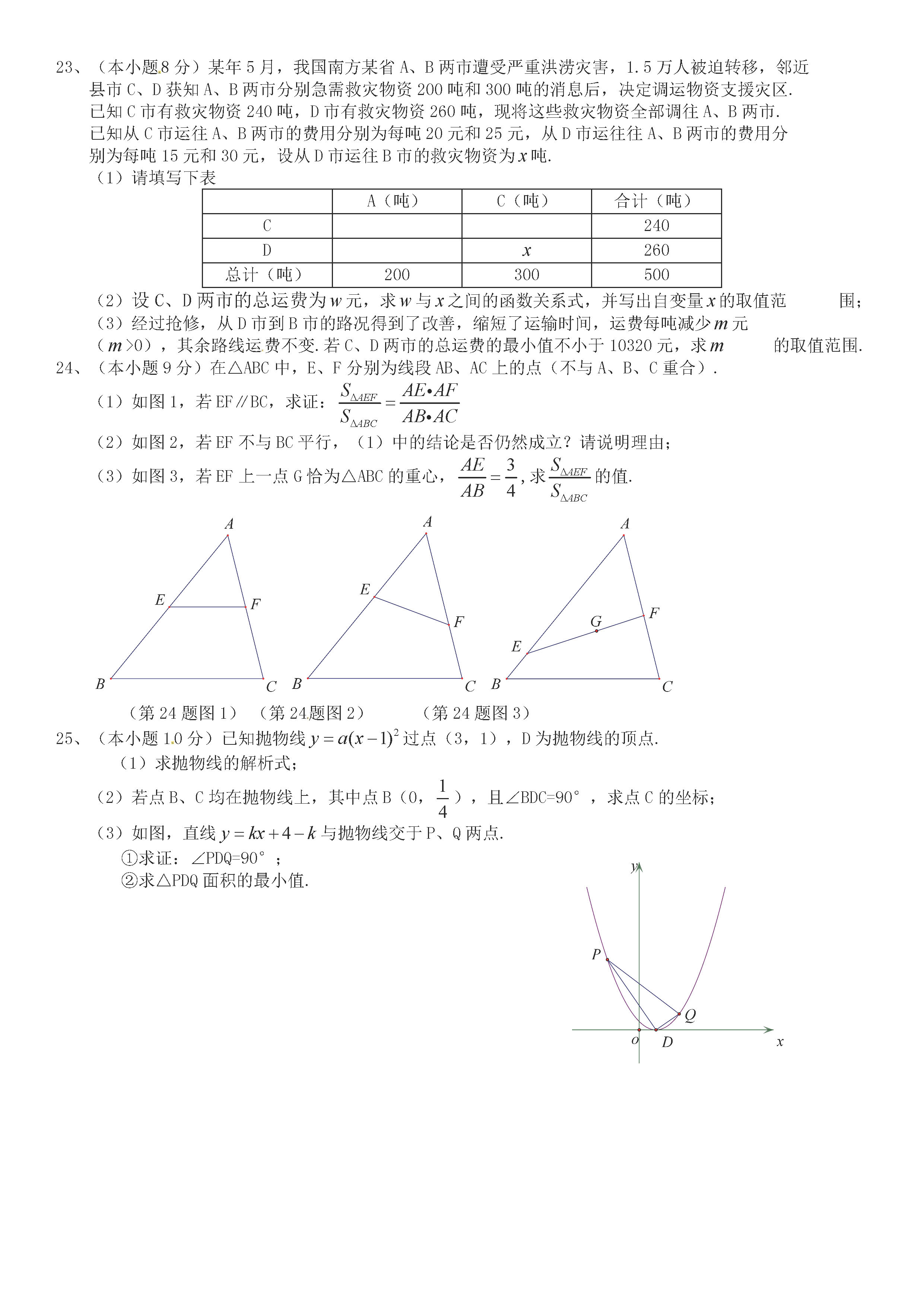 2018Sʯп(sh)W(xu)}ѹ