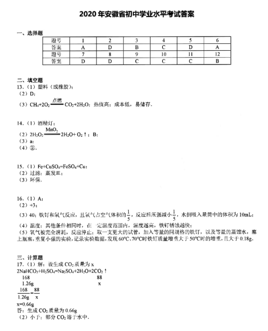 2020갲пW(xu)}ѹ