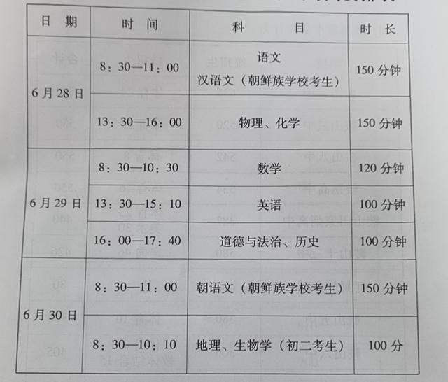 2021갰ɽпr(sh)g:628-30