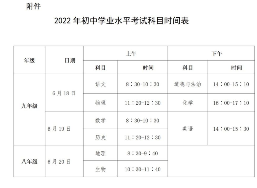 2022(yng)пr(sh)g:618-20