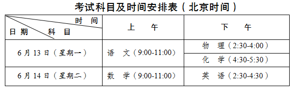 2022ɶиAνW(xu)Уy(tng)һԇ(sh)ʩҎ(gu)