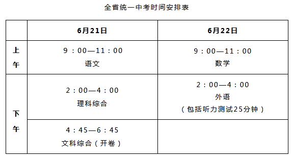 2022ӱʡпr(sh)g621-22