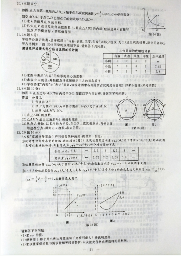 2022㽭Aп(sh)W(xu)}ѹ