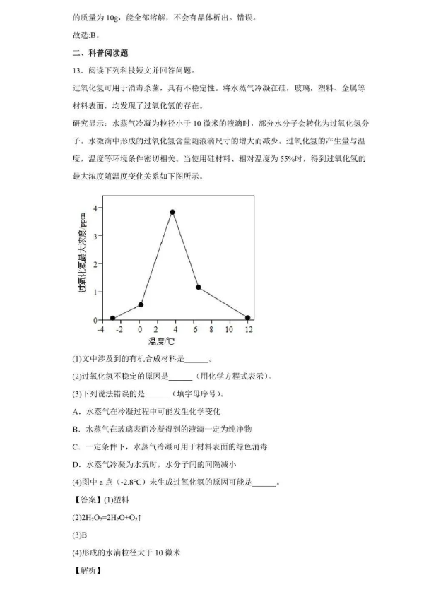 2022갲пW(xu)}ѹ