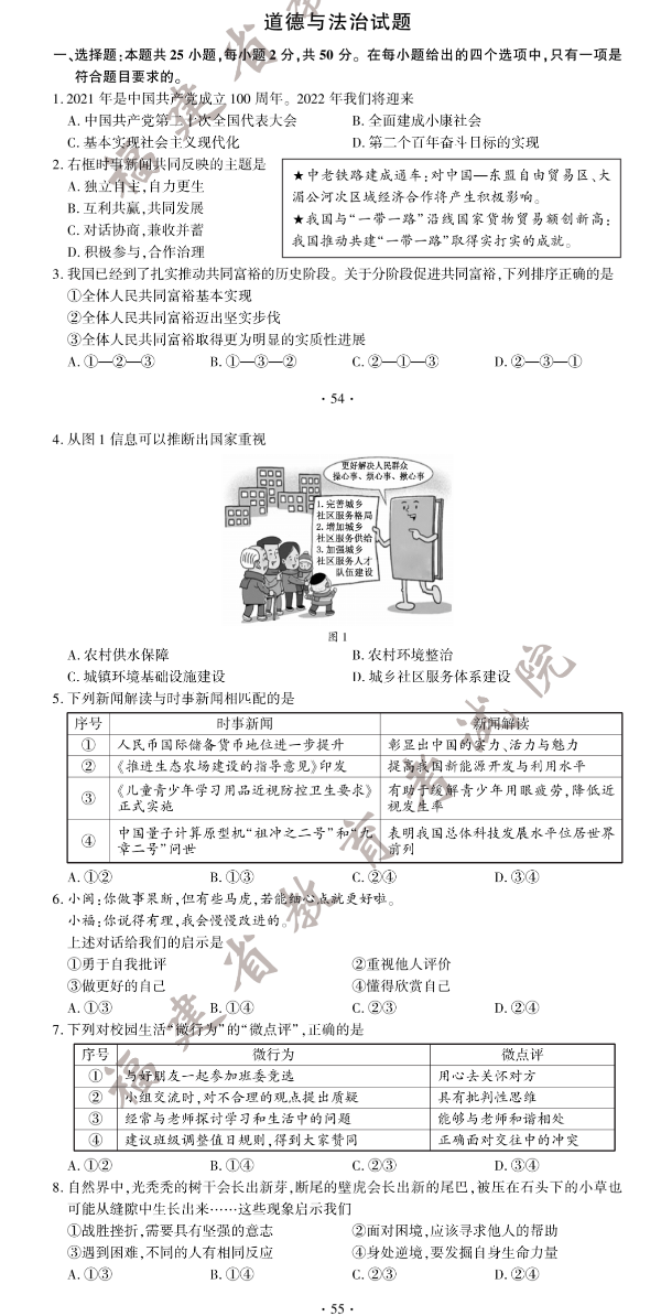 2022긣п}ѹ