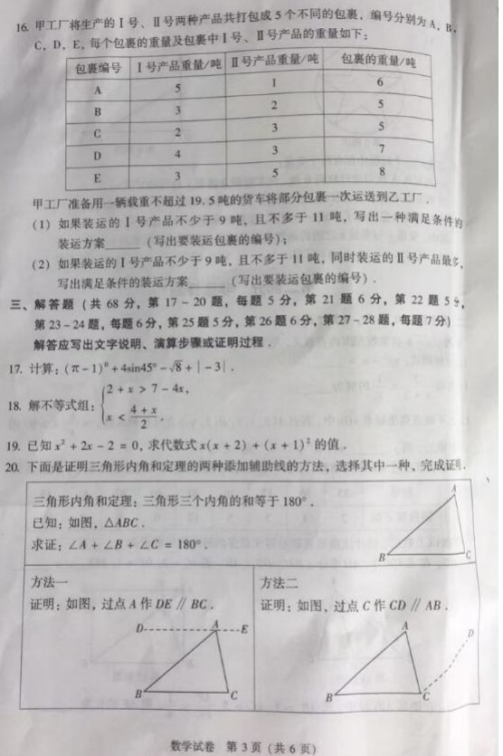 2022걱п(sh)W(xu)}ѹ